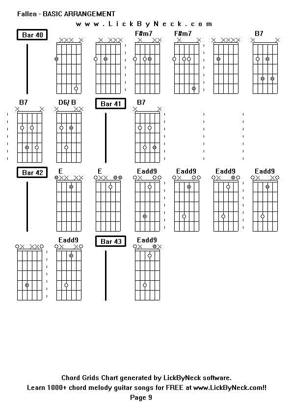 Chord Grids Chart of chord melody fingerstyle guitar song-Fallen - BASIC ARRANGEMENT,generated by LickByNeck software.